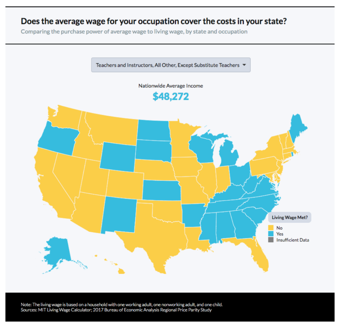 Wyoming 2 most affordable state to live, work in